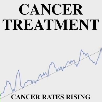 Image of Cancer Treatment